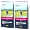 Eukanuba Puppy Grain Free Small & Medium Chicken 2 X 12kg -Kjæledyrutstyr Salgsbutikk eukanuba grain free puppy small medium chicken 2 x 12kg 41