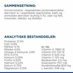 Hill's Prescription Diet Canine J/d Joint Care Reduced Calorie Chicken 13 Hill's Prescription Diet Canine J/d Joint Care Reduced Calorie Chicken -Kjæledyrutstyr Salgsbutikk hills diet dog j d reduced calorie 4kg 76