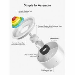 Petlibro Rainbow Filter Til Vannfontene 4-pack -Kjæledyrutstyr Salgsbutikk petlibro rainbow vesiautomaatin vaihtosuodattimet 4 pack az 44