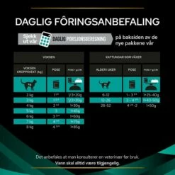 Purina Pro Plan Veterinary Diets Feline EN Chicken Gastrointestinal 10x85 G -Kjæledyrutstyr Salgsbutikk pro plan vd feline en chicken 10x85g az 65