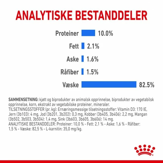 Royal Canin Cat Light Weight Care Gravy 12 X 85 G 4 Royal Canin Cat Light Weight Care Gravy 12 X 85 G - Bilde 2