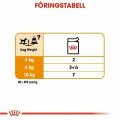 Royal Canin Coat Care Adult Wet -Kjæledyrutstyr Salgsbutikk royal canin coat care adult 12x85 g 61