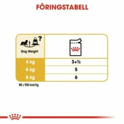 Royal Canin Tax/Dachshund Wet (12x85g) -Kjæledyrutstyr Salgsbutikk royal canin dachshund 12x85g ae