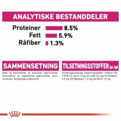 Royal Canin Dog Adult All Sizes Exigent 12x85 G -Kjæledyrutstyr Salgsbutikk royal canin exigent adult 12x85 g 6a