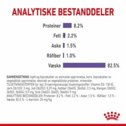 Royal Canin Appetite Control Gravy 12 X 85 G -Kjæledyrutstyr Salgsbutikk royal canin fcn appetite control gravy 12x85 g 74