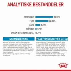 Royal Canin Giant Starter -Kjæledyrutstyr Salgsbutikk royal canin giant starter mother babydog 96