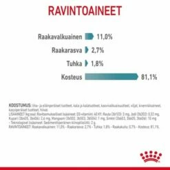 Royal Canin Hairball Care Gravy 12 X 85 G 19 Royal Canin Hairball Care Gravy 12 X 85 G -Kjæledyrutstyr Salgsbutikk royal canin hairball care in gravy 12 x 85 g 52