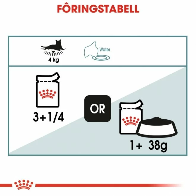 Royal Canin Hairball Care Gravy 12 X 85 G 7 Royal Canin Hairball Care Gravy 12 X 85 G - Bilde 5