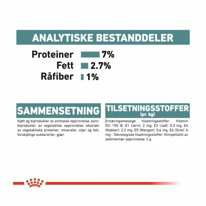 Royal Canin Hairball Care Gravy 12 X 85 G 9 Royal Canin Hairball Care Gravy 12 X 85 G - Bilde 7