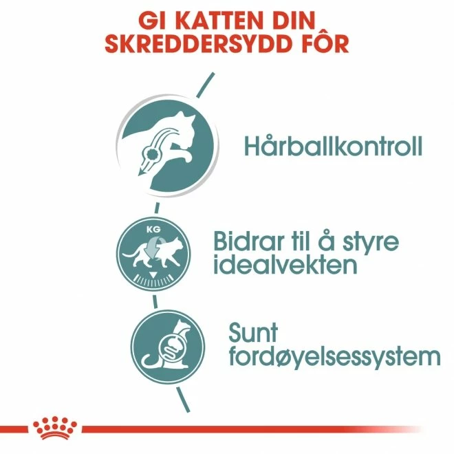 Royal Canin Hairball Care Gravy 12 X 85 G 5 Royal Canin Hairball Care Gravy 12 X 85 G - Bilde 3