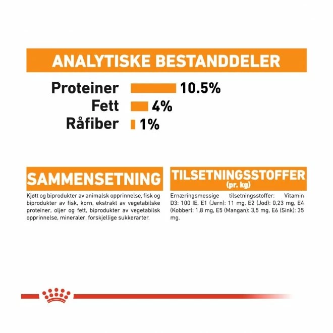 Royal Canin Intense Beauty I Gelé (12x85g) 10 Royal Canin Intense Beauty I Gelé (12x85g) - Bilde 8