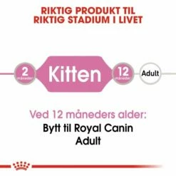 Royal Canin Kitten Loaf 12x85 G 10 Royal Canin Kitten Loaf 12x85 G -Kjæledyrutstyr Salgsbutikk royal canin kitten loaf 12 x 85 g 8c