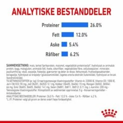 Royal Canin Light Weight Care X-Small 1,5 Kg 17 Royal Canin Light Weight Care X-Small 1,5 Kg -Kjæledyrutstyr Salgsbutikk royal canin light weight care x small adult 15 kg f0