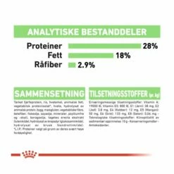 Royal Canin Maxi Digestive Care -Kjæledyrutstyr Salgsbutikk royal canin maxi digestive care 1d