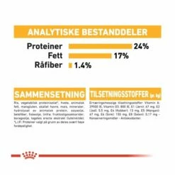 Royal Canin Medium Dermacomfort -Kjæledyrutstyr Salgsbutikk royal canin medium dermacomfort b1