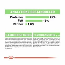 Royal Canin Medium Digestive Care -Kjæledyrutstyr Salgsbutikk royal canin medium digestive care 37