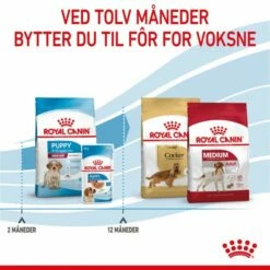 Royal Canin Medium Puppy -Kjæledyrutstyr Salgsbutikk royal canin medium puppy 9a