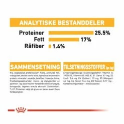 Royal Canin Mini Dermacomfort -Kjæledyrutstyr Salgsbutikk royal canin mini dermacomfort 3c