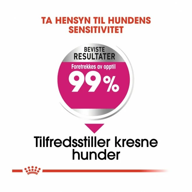 Royal Canin Mini Exigent 5 Royal Canin Mini Exigent - Bilde 3