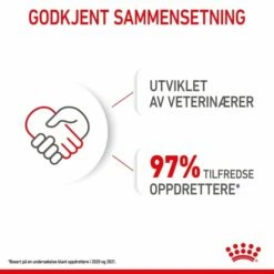 Royal Canin Mini Puppy Våtfôr (12x85g) -Kjæledyrutstyr Salgsbutikk royal canin mini puppy 12x85g a4