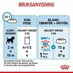 Royal Canin Mini Puppy Våtfôr (12x85g) -Kjæledyrutstyr Salgsbutikk royal canin mini puppy 12x85g f1