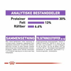 Royal Canin Mini Sterilised Adult -Kjæledyrutstyr Salgsbutikk royal canin mini sterilised adult 92