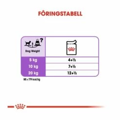 Royal Canin Sterilised Adult 12x85 G -Kjæledyrutstyr Salgsbutikk royal canin sterilised adult 12x85 g dc