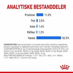 Royal Canin Cat Light Weight Care Jelly Våtfoder (12x85g) -Kjæledyrutstyr Salgsbutikk royal canin ultra light in jelly 12 x 85 g ab