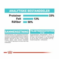 Royal Canin Urinary Care 14 Royal Canin Urinary Care -Kjæledyrutstyr Salgsbutikk royal canin urinary care 79