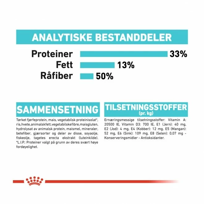 Royal Canin Urinary Care 8 Royal Canin Urinary Care - Bilde 6