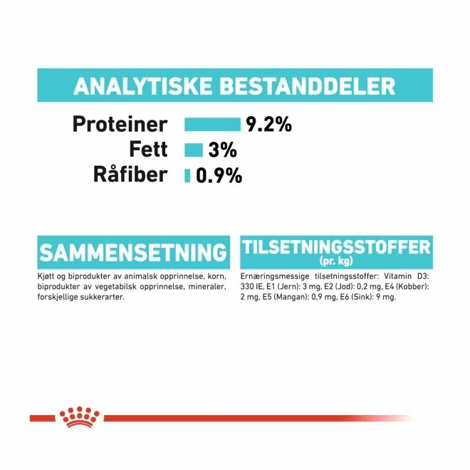 Royal Canin Urinary Care Gravy 12 X 85 G 9 Royal Canin Urinary Care Gravy 12 X 85 G - Bilde 7